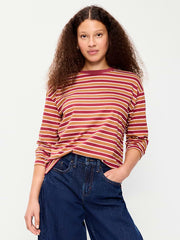 Vintage Long-Sleeve Crew-Neck T-Shirt - Burgundy Stripe